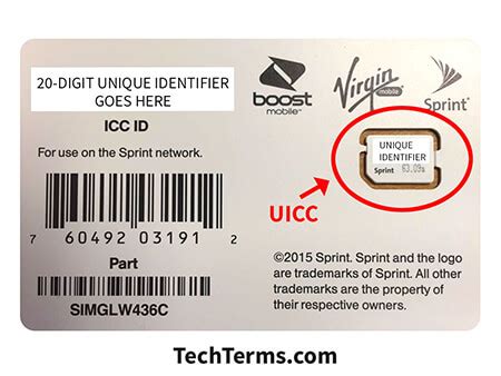 universal integrated circuit card uicc